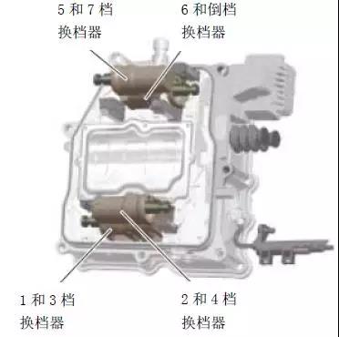 大眾1.4T DSG原地?fù)Q擋時(shí)，從N檔掛R檔時(shí)變速箱有明顯咔咔聲